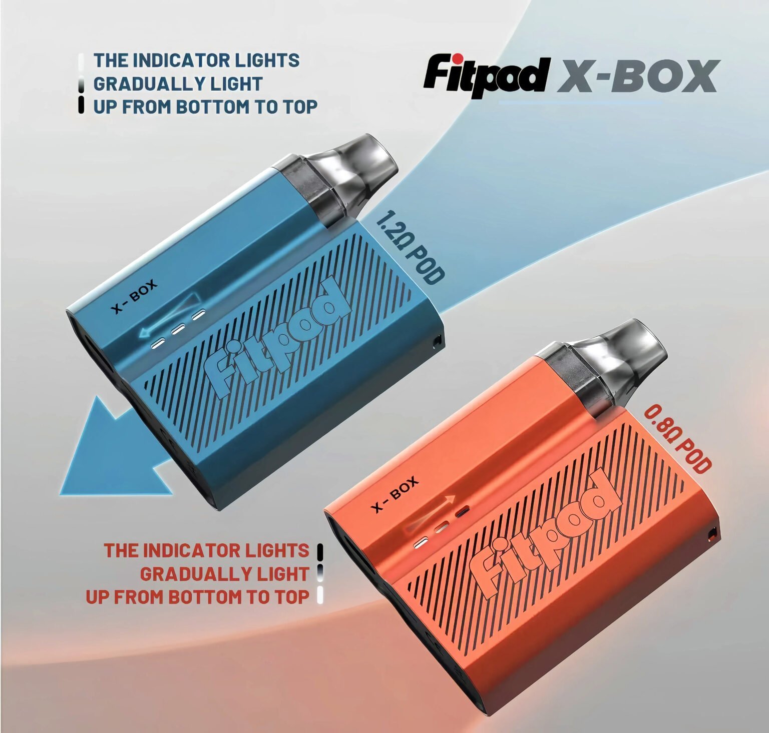斯萊克四代 SLYEEKS主機 (FITPOD X-BOX) 小煙主機套組